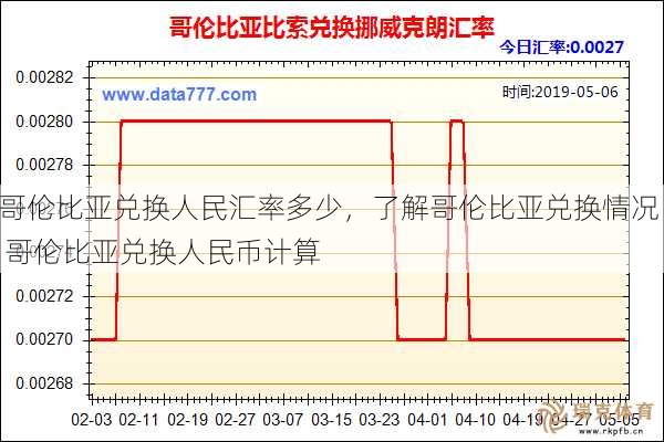 哥伦比亚兑换人民汇率多少，了解哥伦比亚兑换情况  哥伦比亚兑换人民币计算