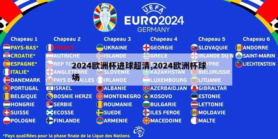 2024欧洲杯进球超清,2024欧洲杯球场